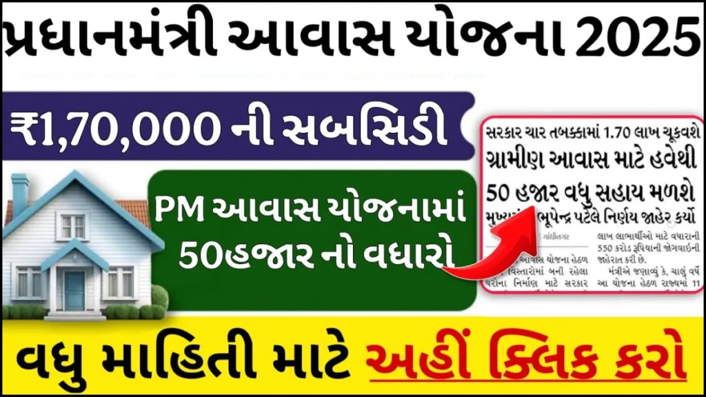 PM Awas Yojana